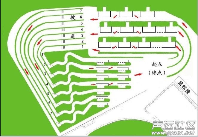 通达驾校科目二考场平面图