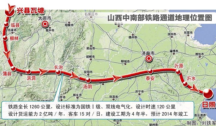 青岛至梁山高速,山西中南部铁路通道都与济宁插肩吗?