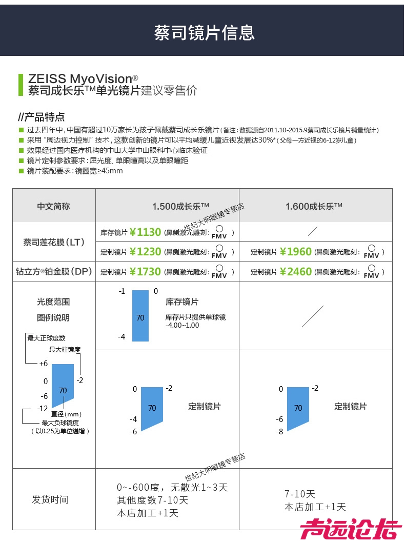 蔡司成长乐 价目表图片