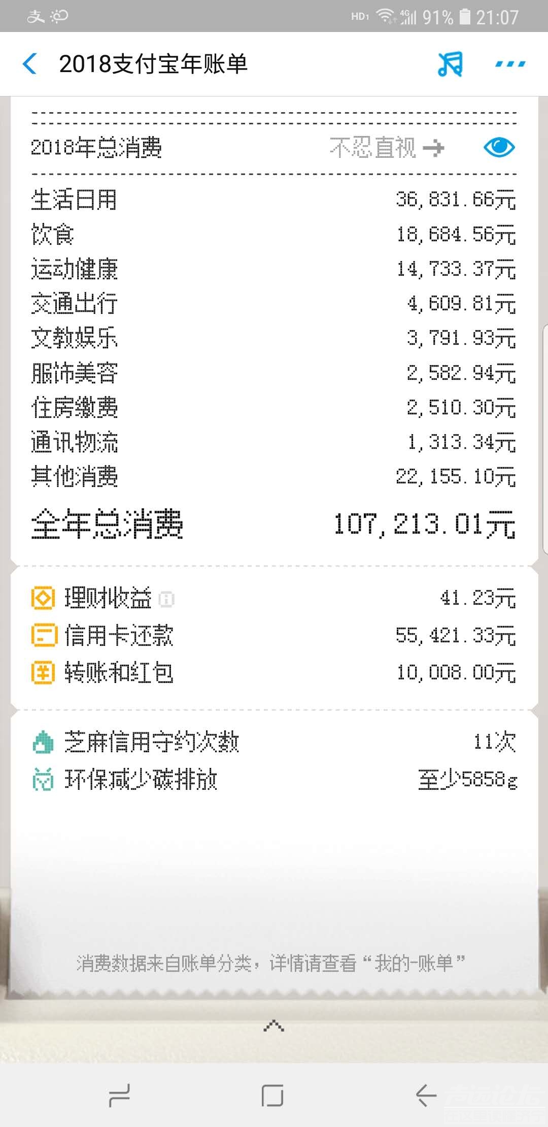 支付宝晒一晒,生活日用消费高啊