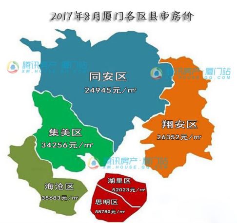 今天实地考察了北湖区,终于知道为什么把老城区叫老破小了,确实差距太